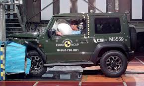 The new suzuki jimny 2021 is the manufacturer's most retro and practical rectilinear square. Suzuki Jimny 2018 Nfz Preis Comfort Autozeitung De