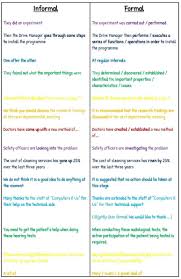 The Difference Between Formal And Informal English Eslbuzz Learning English Informal Words English Letter Writing Formal Language