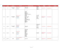 Pulsul femural este absent sau slab. Https Www Uniuneaarhitectilor Ro S Dl Af9c029dad1cf671a82a045062b0d307a521b78d Clinici 20partenere 20regina 20 20maria 31 03 2017 G Pdf