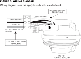 The electrical wiring diagrams for typical air conditioning equipment. Centrifugal Fan Wiring Diagram Motorsports Turbo Timer Wiring Diagram Schematic Bonek Yenpancane Jeanjaures37 Fr