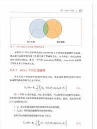 深度學習入門4强化學習(簡體) 部分137 | PDF