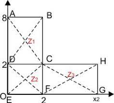 Contoh pertama tentang koordinat titik berat benda berupa panjang, dilanjutkan dengan benda luasan dan volume. Rumus Titik Berat Benda Berdimensi 2