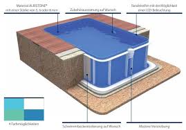 Skimmer Schwimmbecken Pool Pool Schwimmbecken Pool Becken