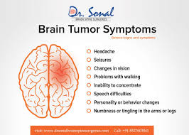 Brain Tumor Symptoms Brain Tumor Symptoms Brain Tumor Tumor