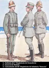 Meanwhile, turkey has some big names in their team and has the ability to surprise anyone on their day. 17 Italo Turkish 1911 Ideas Italian Army War World War One