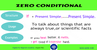 Maybe you would like to learn more about one of these? The Zero Conditional Structure And Usage Let S Quiz