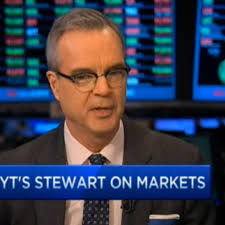 Currency Stresses in Switzerland