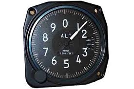 Altimeter synonyms, altimeter pronunciation, altimeter translation, english dictionary definition of altimeter. Falcon Gauge 3 1 8 Altimeter Wicks Aircraft Supply Company