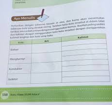 Singkatan dan akronim pada kamus besar bahasa indonesia (kbbi) lampiran iv huruf awal akronim : Tolong Di Bantu Ya Plis Arti Dan Kalimat Nya Jugaya Brainly Co Id