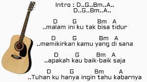 Chord Gitar Dasar D Masiv Natural