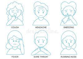 The study, which was published in 'the lancet digital. Covid 19 Symptom Set Stock Vector Illustration Of Infographic 175141631