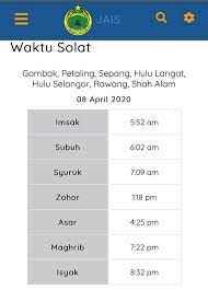Laporan transaksi perkhidmatan atas talian 2018. Yang Dipertua Nadi Hulu Langat Posts Facebook