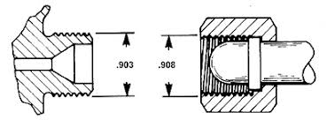 Concoa Cga Connection Reference Chart