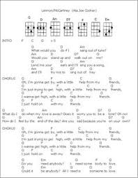 Contains the various types of bedroom decorations such as for girls, boys application features: 64 Ukulele Tabs Ideas Ukulele Tabs Ukulele Ukulele Songs