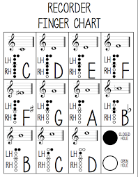 Recorder Ms Hollenbacks Music Website