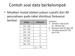 Soal uts mata kuliah statistik bisnis ke. Statistika Pengertian Jenis Jenis Data Ppt Download