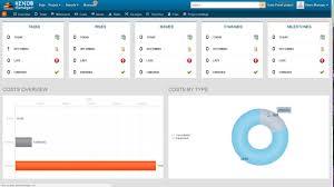 How To Use Kendo Manager Gantt Chart