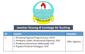 Pengurus besar lembaga air kuching jalan batu lintang 93200 kuching. Jawatan Kosong Di Lembaga Air Kuching Malaysia Job Website
