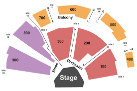 A Christmas Carol Tickets At Wurtele Thrust Stage Guthrie