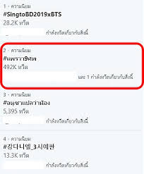 คดีแพรวา 9 ชีวิต คดีแพรวา 9 ศพ แม่หนิง แม่หนิงแม่ดร.เป็ดเสียชีวิต à¸à¸¥ à¸šà¸¡à¸²à¸­ à¸à¸„à¸£ à¸‡ à¹à¸žà¸£à¸§à¸²9à¸¨à¸ž à¸à¸£à¸°à¸« à¸¡à¸—à¸§ à¸•à¹€à¸•à¸­à¸£ à¸«à¸¥ à¸‡à¸à¸²à¸• à¹€à¸«à¸¢ à¸­à¸‚à¸­à¸„à¸§à¸²à¸¡à¹€à¸› à¸™à¸˜à¸£à¸£à¸¡ The Bangkok Insight