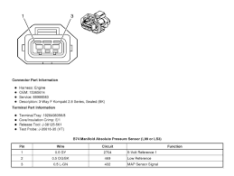 For the maintenance and • when you are looking at a wiring diagram on a 2013 or newer vehicle, click on a connector number. Map Sensor Pigtail Wiring Diagram Lights Wiring Diagram For 1997 Cadillac Bege Wiring Diagram