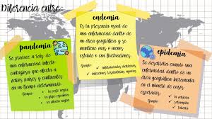 Realizarán tres jornadas con mercado de cercanía y vacunación libre en el marco del programa punto ciudadano el municipio de luján realizará esta semana tres jornadas e… Endemia Pandemia Epidemia Playbill Boarding Pass Airline