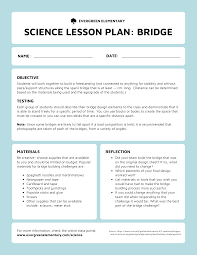 The association with intelligence for example, in english lessons of the 10th grade, while studying the topic of problems of youth, we suggest various tasks for the development of creative. 10 Project Based Learning Examples For Educators Venngage