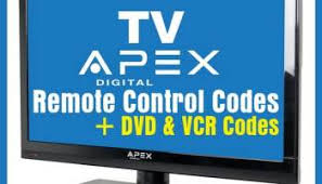 Roku tv remotes don't have a lot of buttons, but they have all the buttons you need to operate your roku tv. Fastest How To Reset Logik Tv Without Remote