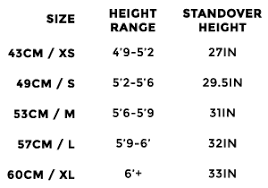 22 memorable fixed gear chart