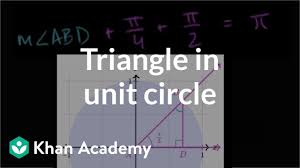 Students will color their answers on the picture with the indicated color in order to reveal a beautiful, colorful pattern! Trig Values Of P 4 Video Trigonometry Khan Academy