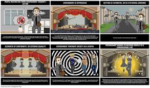 Dystopian Elements In Harrison Bergeron Harrison Bergeron Dystopian Novels Dystopian Literature