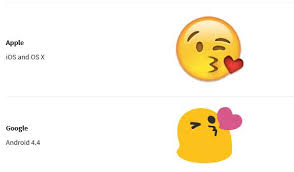 Penjelasan dan arti dari kata saranghaeyo. 3 Emoji Cium Yang Harus Anda Tahu Artinya