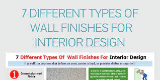 No matter the types of wall decor, you should always have ideas that'll adapt to your aesthetic. 7 Different Types Of Wall Finishes For Interior Design Infogram