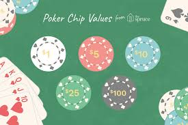 Standard Poker Chip Values Or Denominations