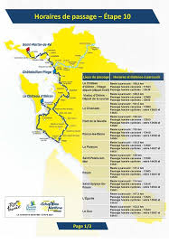 Tadej pogačar was leader in gc. Tour De France 2020 Route Stage By Stage Guide Freewheeling France