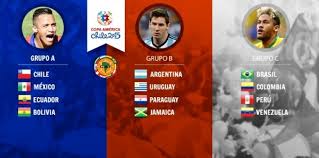 El grupo más reñido es quizá el liderado por la selección subcampeona del. Copa America 2015 Peru Debutara Ante Brasil Pqs