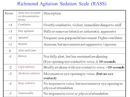 The richmond agitation and sedation scale (rass) is a validated and reliable method to assess patients' level of sedation in the intensive care unit. Procedural Sedation For Clinicians Ppt Download