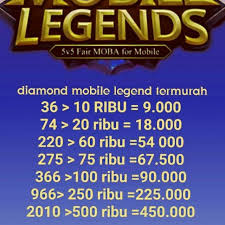 Hanya butuh beberapa detik saja untuk beli diamond mobile legends. Diamond Mobile Legends Termurah Terpercaya 74 Diamond