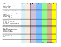 Chores Template Excel Margarethaydon Com