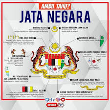 Perkara ini susulan daripada tularnya sebuah gambar yang menyerupai jata negara malaysia. Facebook