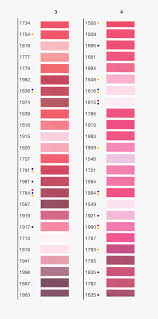 Pantone To Madeira Polyneon Thread Conversion Chart Pantone