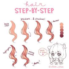 Ibis Paint Tutorial Anime Ibis Paint Tutorial Digital Art Tutorial Digital Art Beginner Drawing Hair Tutorial