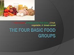 See more of basic food group on facebook. The Four Basic Food Groups Ppt Video Online Download
