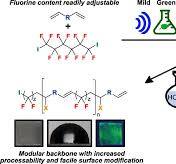 Modular and Processable Fluoropolymers Prepared via a Safe ...