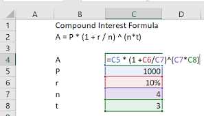 Definition Of An Introduction To Compound Interest Chegg Com