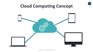 Classifications of computers according to purpose : Cloud Computing Concept Infographics For Pro Presentations Smiletemplates