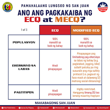 After may 15, it will be turned into a general community quarantine which is a more relaxed lockdown, but according to the news, gcq will allow a reduced capacity commercial flights for essential travels and those that are not covered by. Mayor Francis Zamora Ar Twitter Ang Lungsod Ng San Juan Ay Nasa Ilalim Na Ng Modified Enhanced Community Quarantine Ano Ang Pagkakaiba Ng Ecq At Mecq Ang Mga Sumusunod Ay Ang Mga