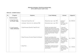 Laporan pembentukan panitia pilkades dari bpd. Http Pusatdata Denpasarkota Go Id Files Resource 783314 Pdf