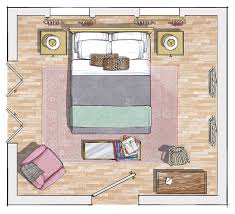 This is my master suite layout. Bedroom Ideas Design The Perfect Layout For Your Retreat
