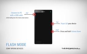 How to Boot Into Sony Xperia C Flash Mode